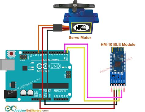 arduino servo tutorial.